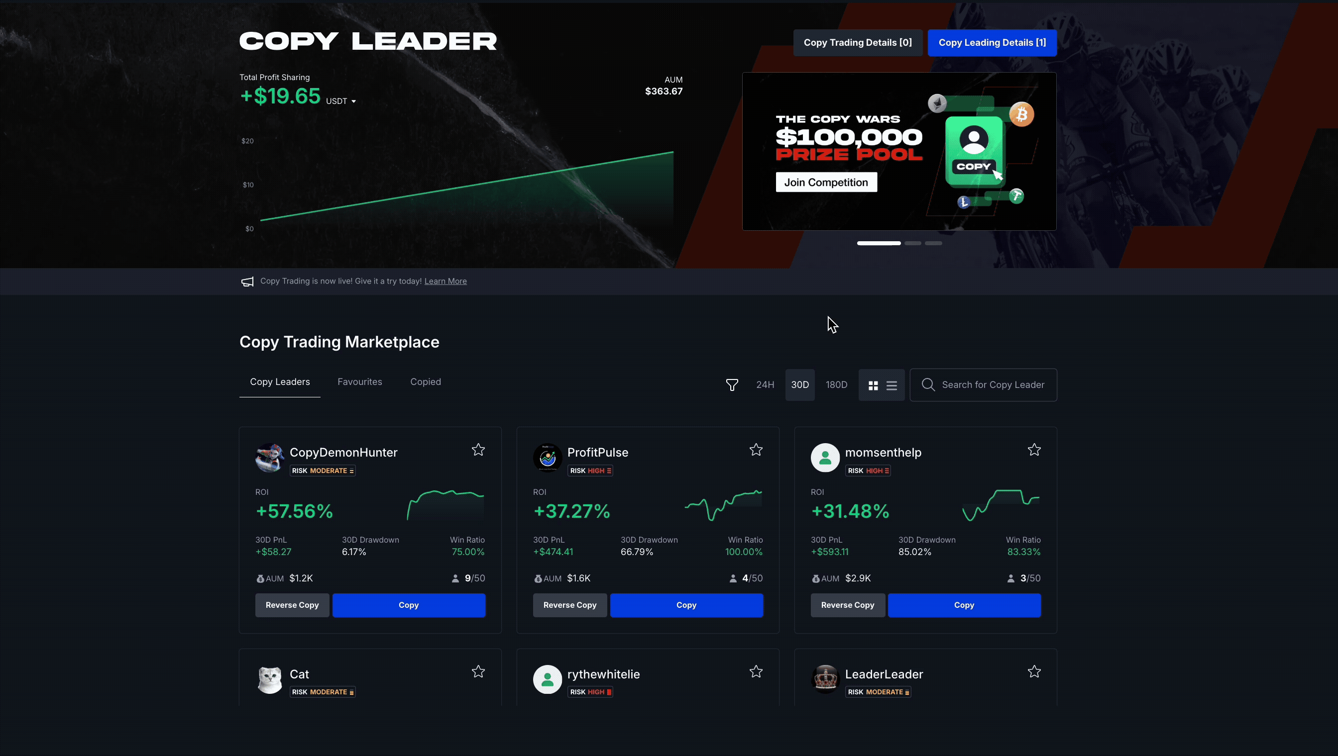 daily earnings for copy leader.gif